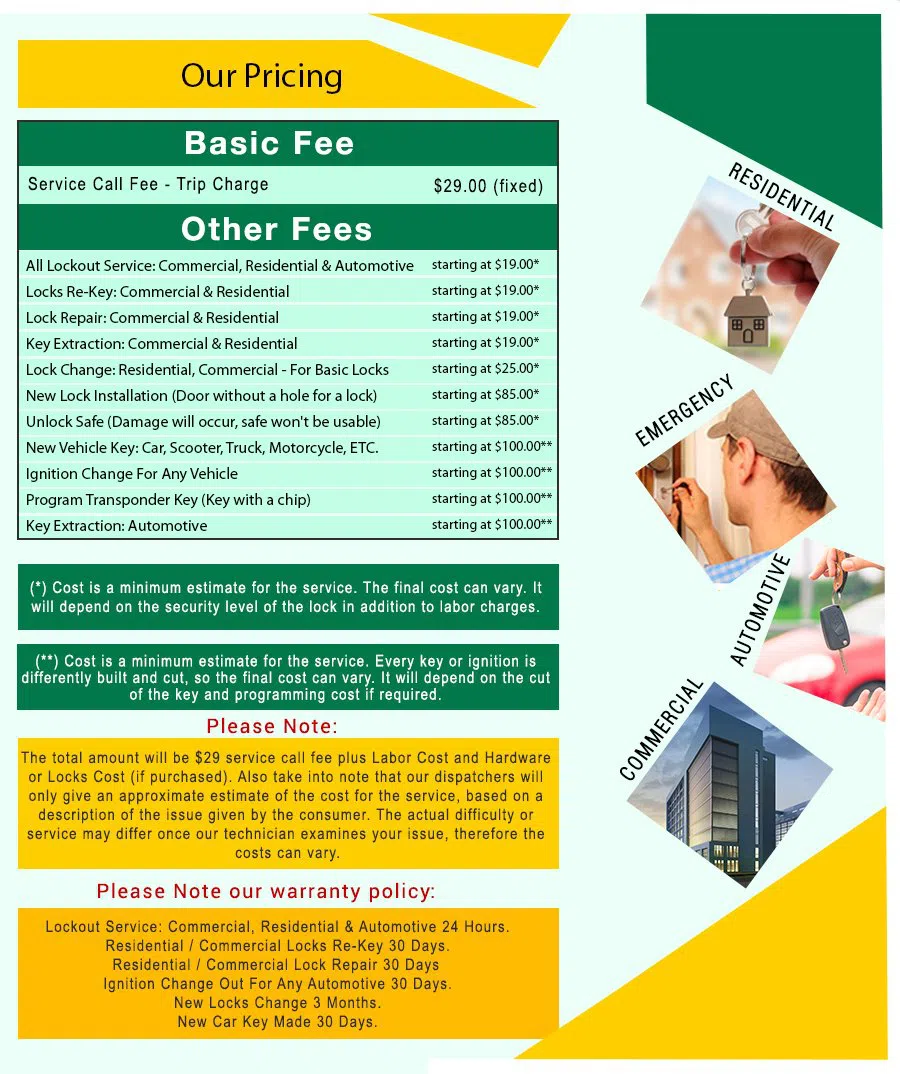 Little Village Locksmith Store Las Vegas, NV 702-399-7010